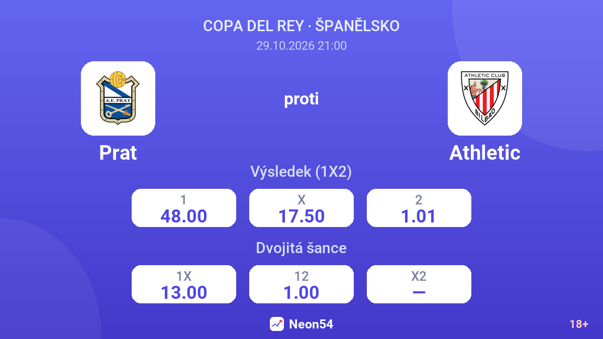 Prat – Athletic — kurzy