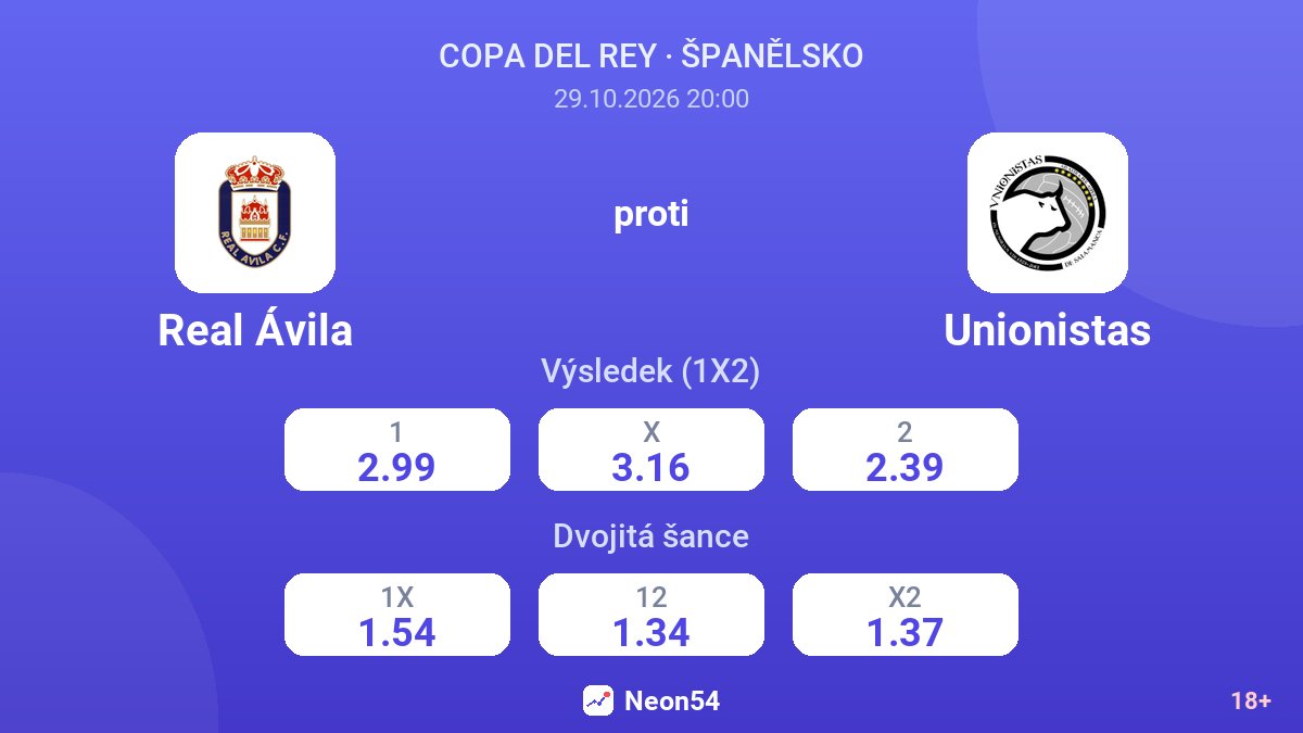 Real Ávila – Unionistas — kurzy