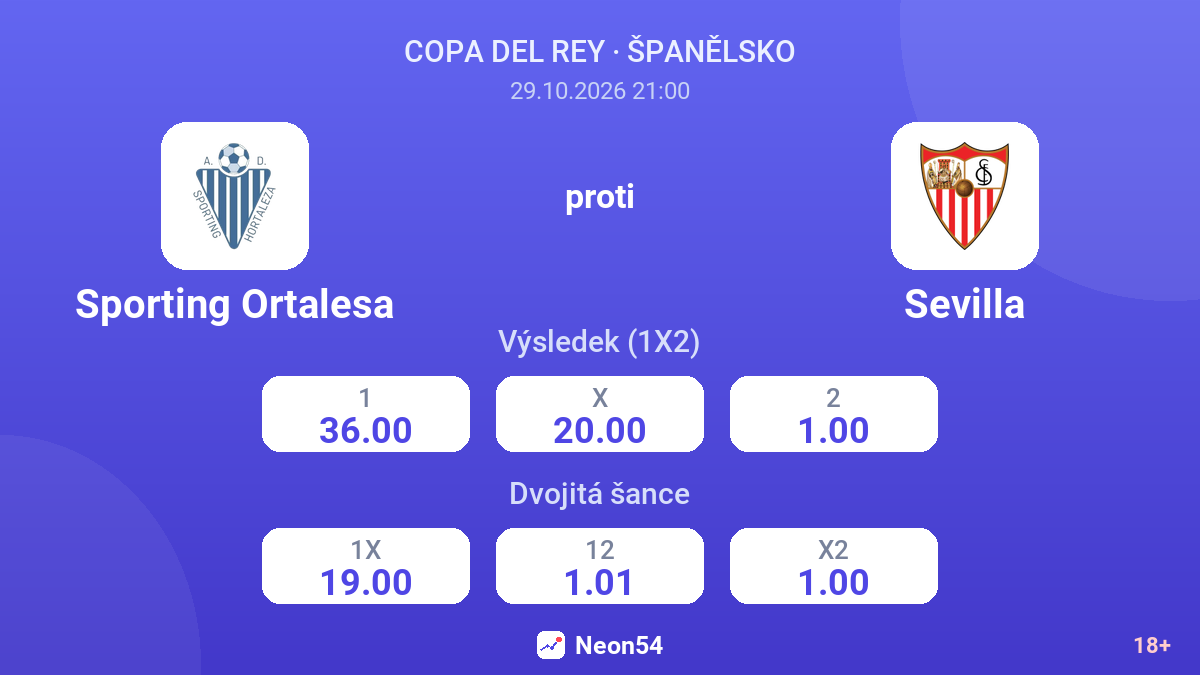 Sporting Ortalesa – Sevilla — kurzy