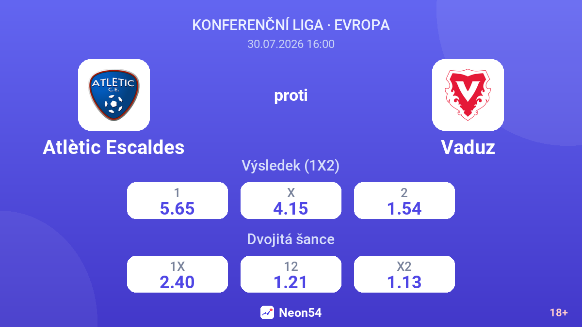 Atlètic Escaldes proti Vaduz — kurzy