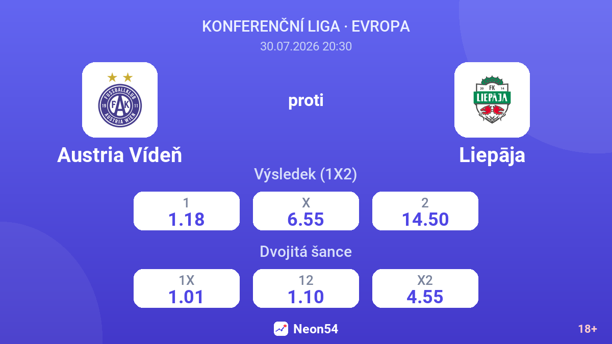 Austria Vídeň proti Liepāja — kurzy