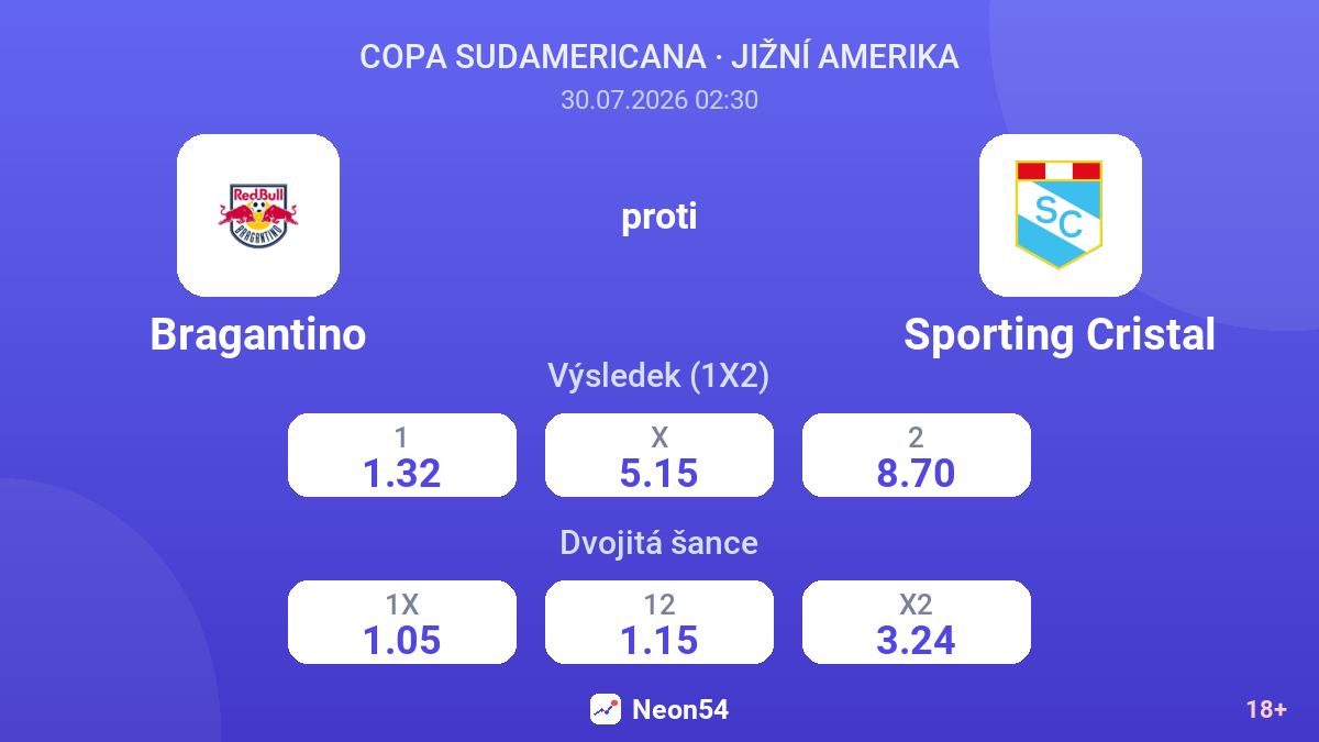 Bragantino proti Sporting Cristal — kurzy