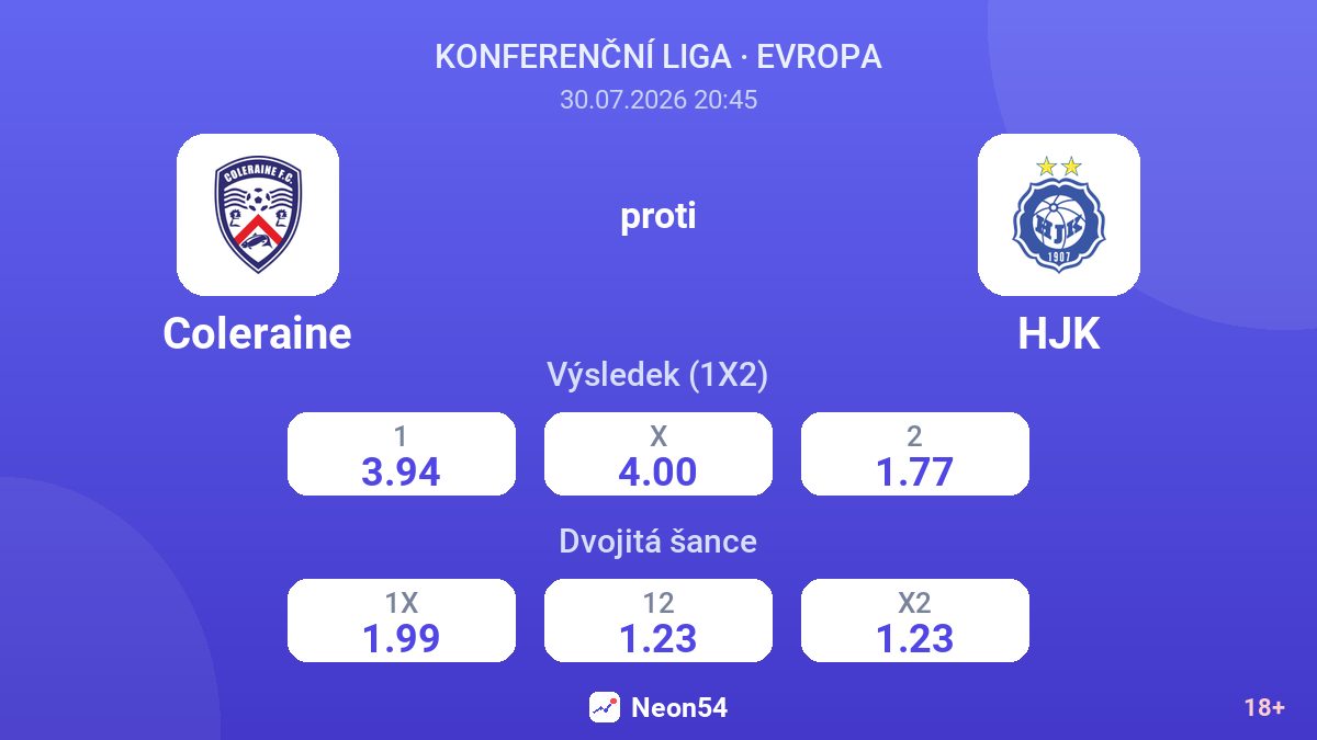 Coleraine proti HJK — kurzy