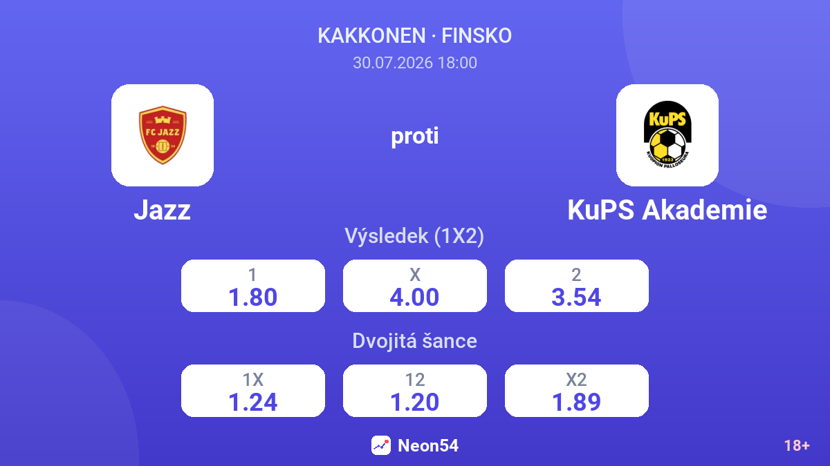 Jazz proti KuPS Akademie — kurzy