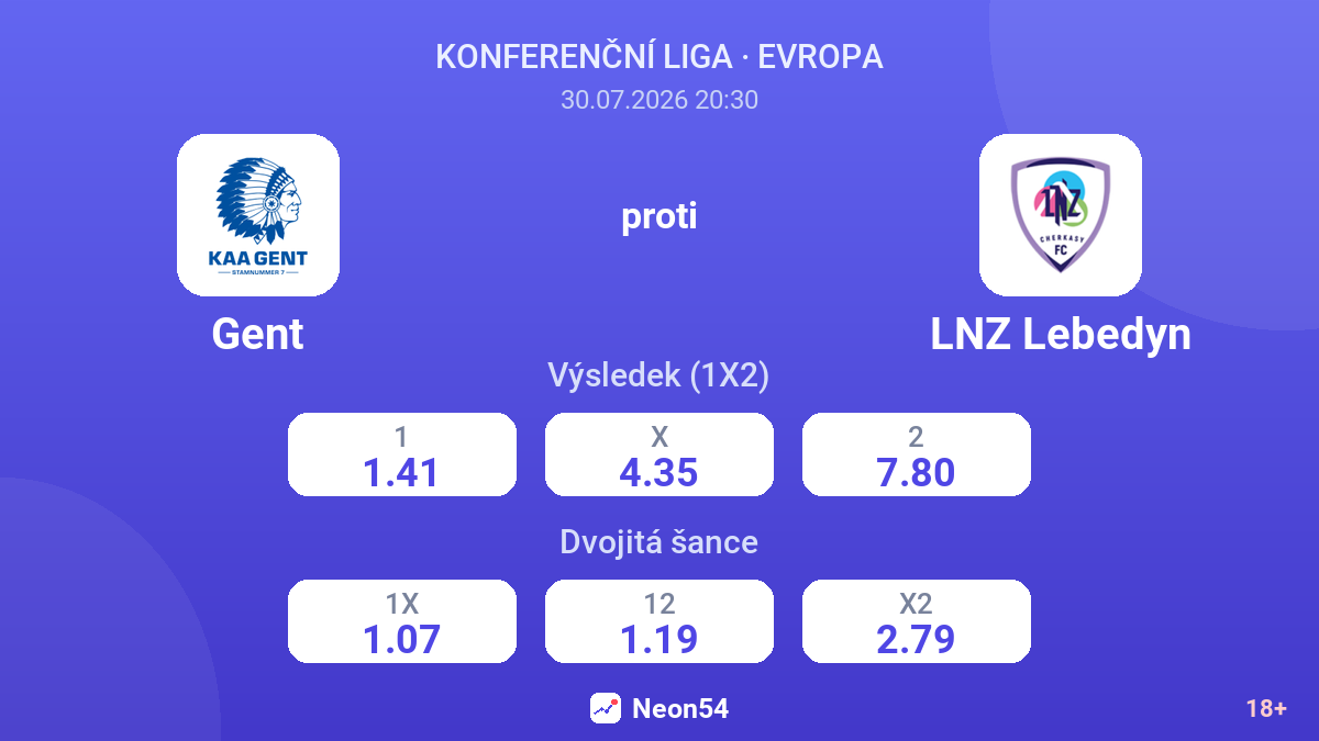 Gent proti LNZ Lebedyn — kurzy