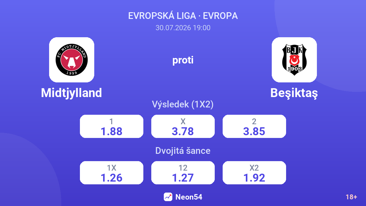 Midtjylland proti Beşiktaş — kurzy