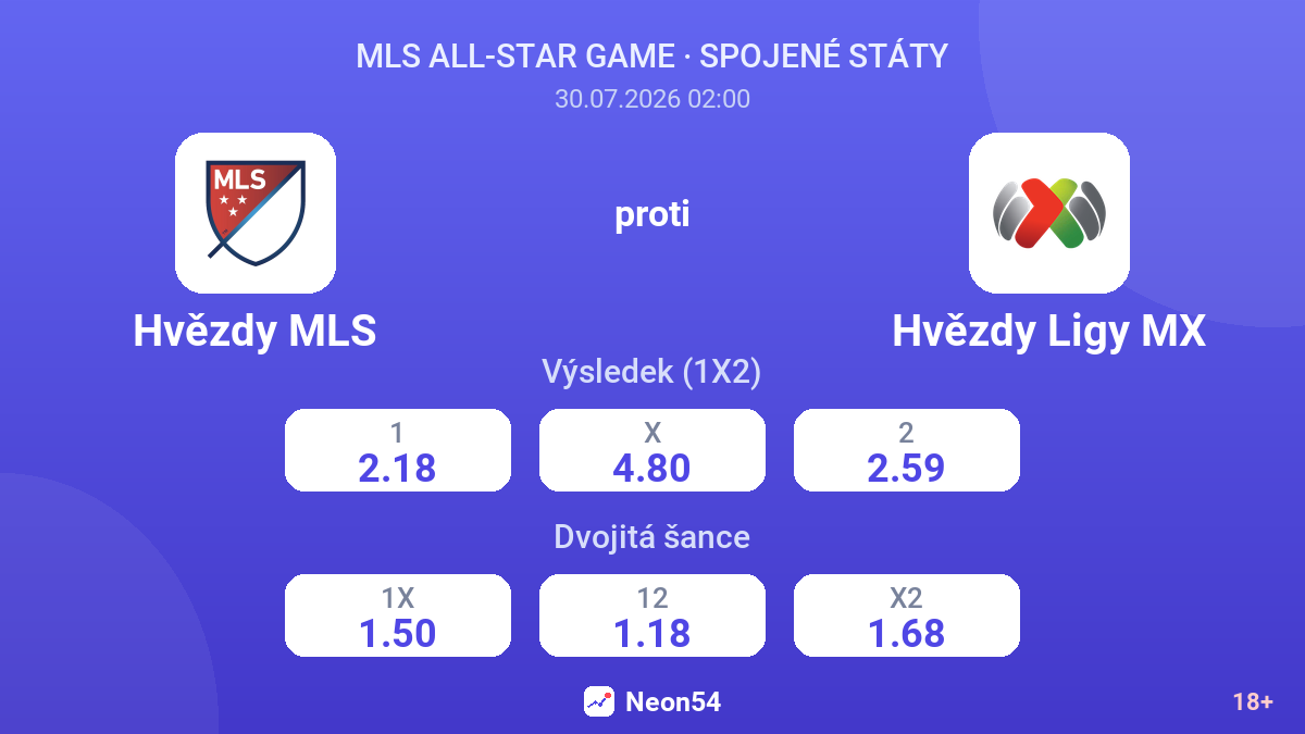 Hvězdy MLS proti Hvězdy Ligy MX — kurzy