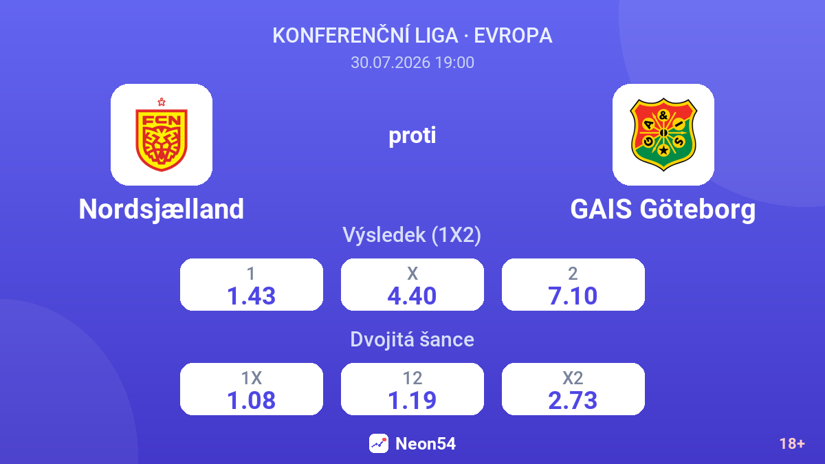 Nordsjælland proti GAIS Göteborg — kurzy