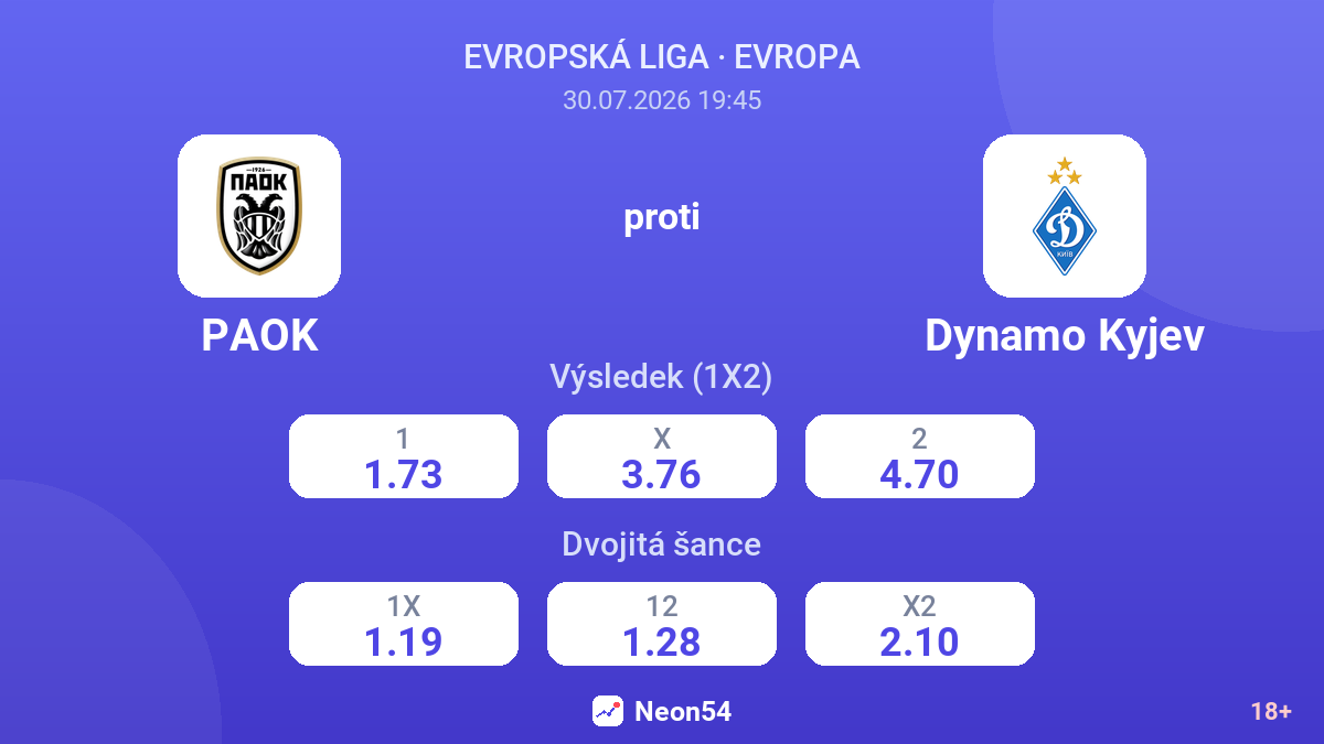 PAOK proti Dynamo Kyjev — kurzy