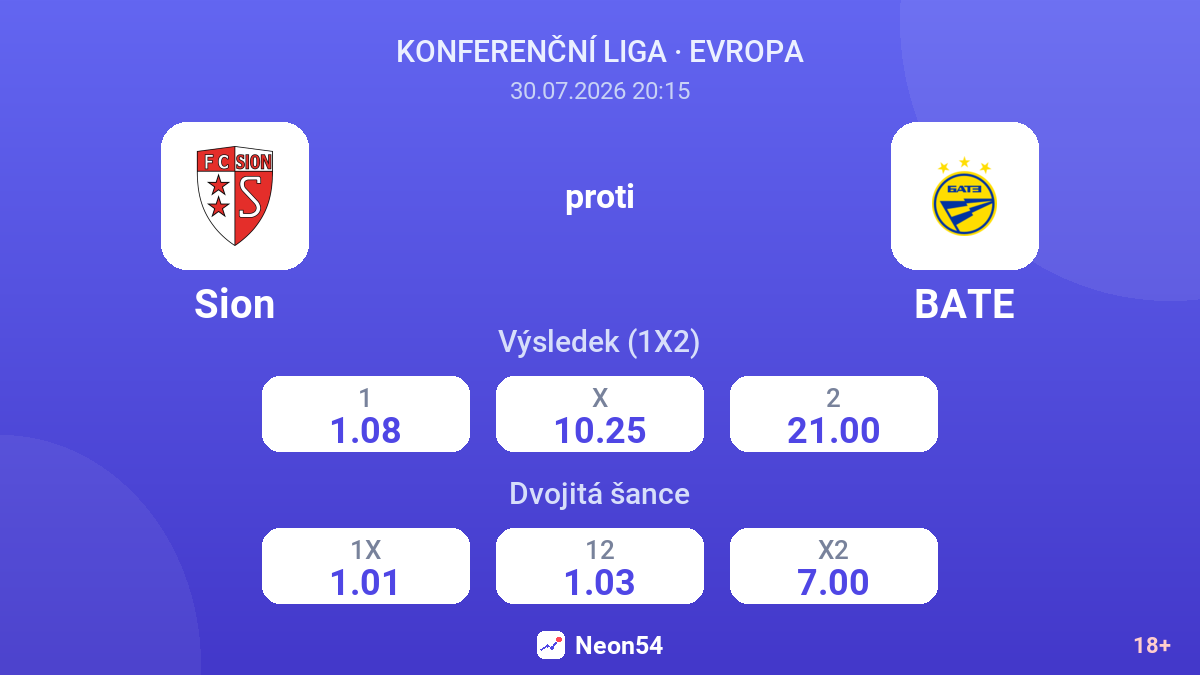 Sion proti BATE — kurzy