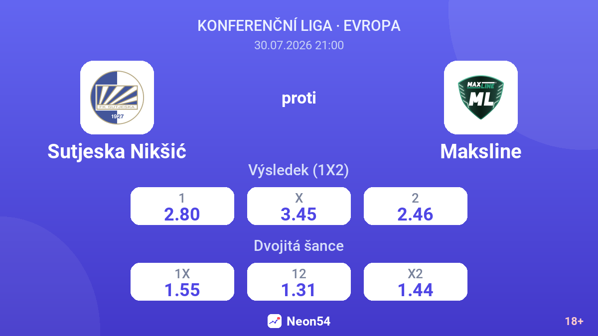 Sutjeska Nikšić proti Maksline — kurzy