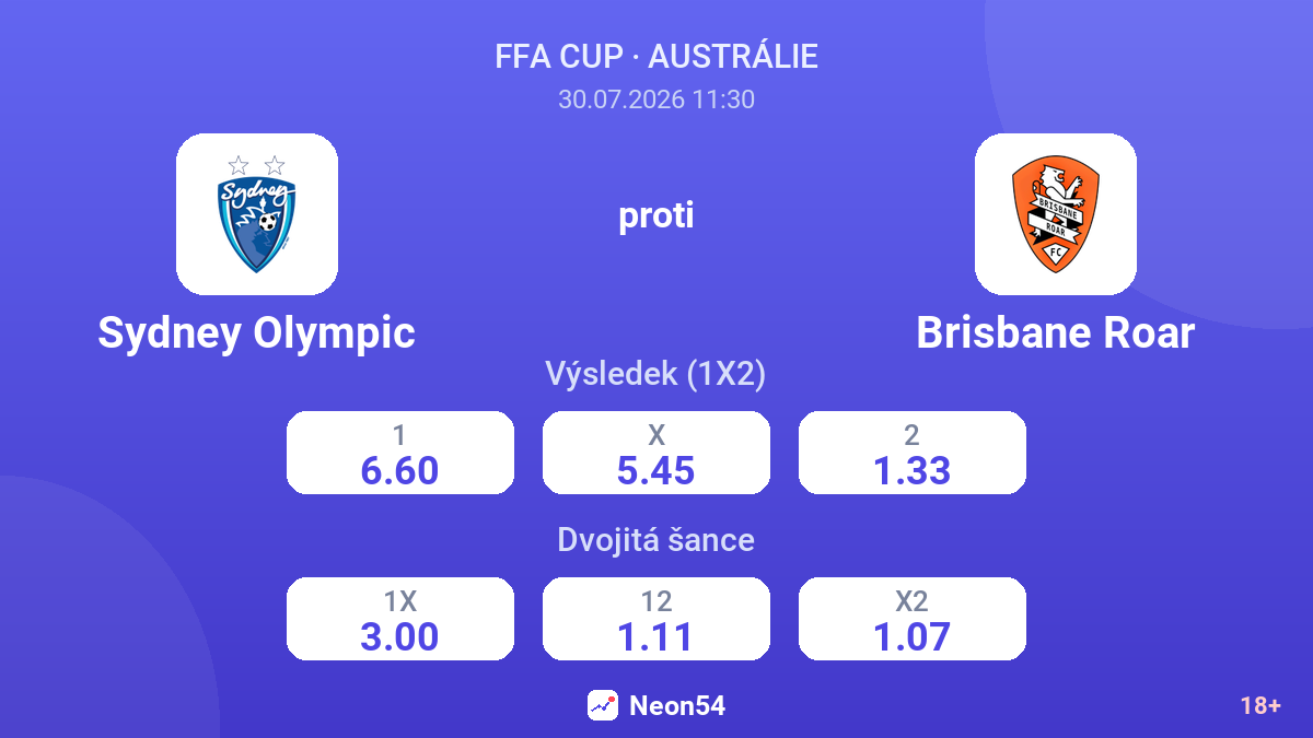 Sydney Olympic proti Brisbane Roar — kurzy