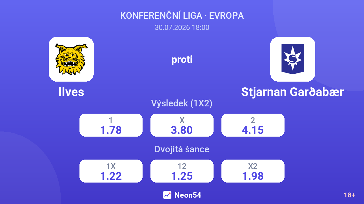 Ilves proti Stjarnan Garðabær — kurzy