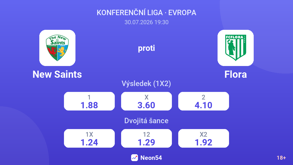 New Saints proti Flora — kurzy