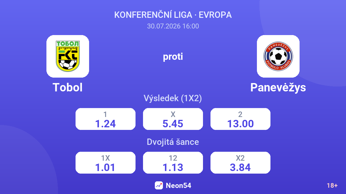 Tobol proti Panevėžys — kurzy