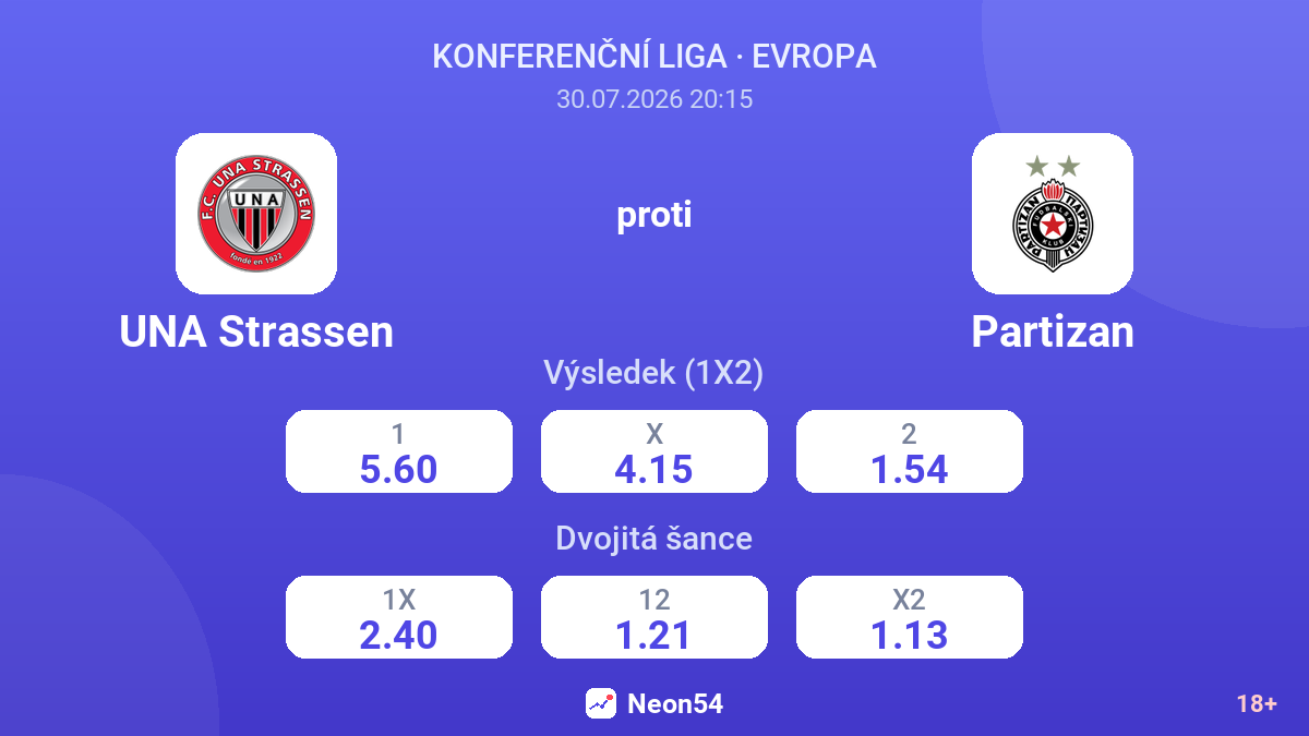 UNA Strassen proti Partizan — kurzy