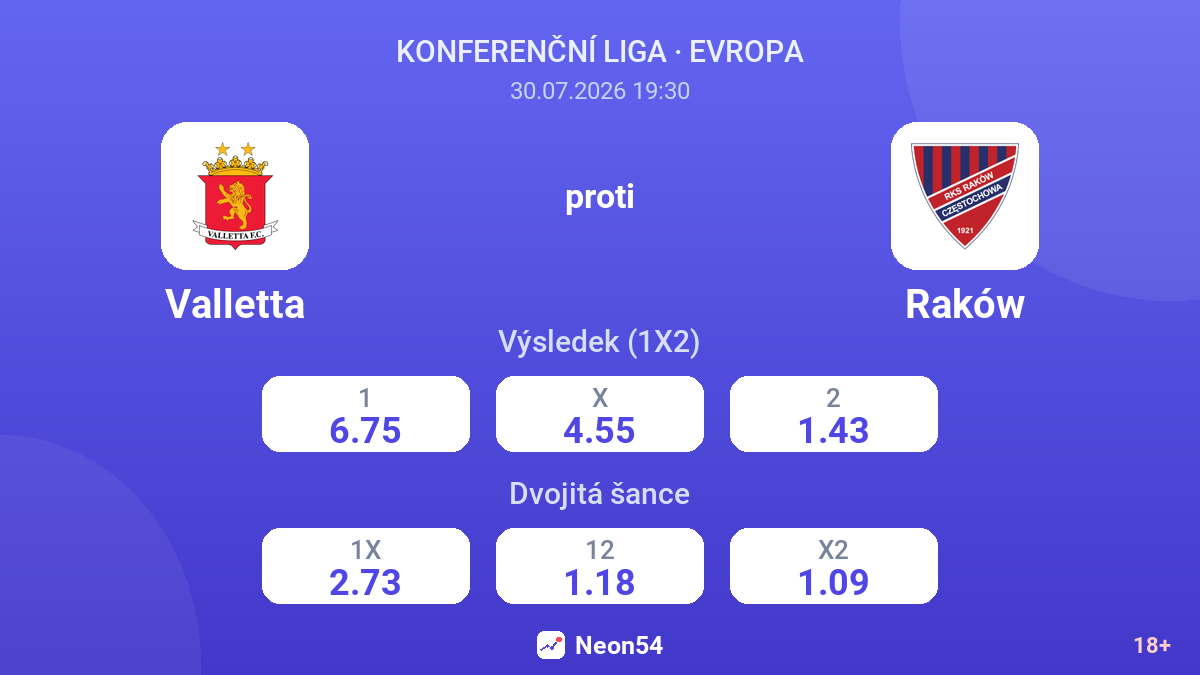 Valletta proti Raków — kurzy