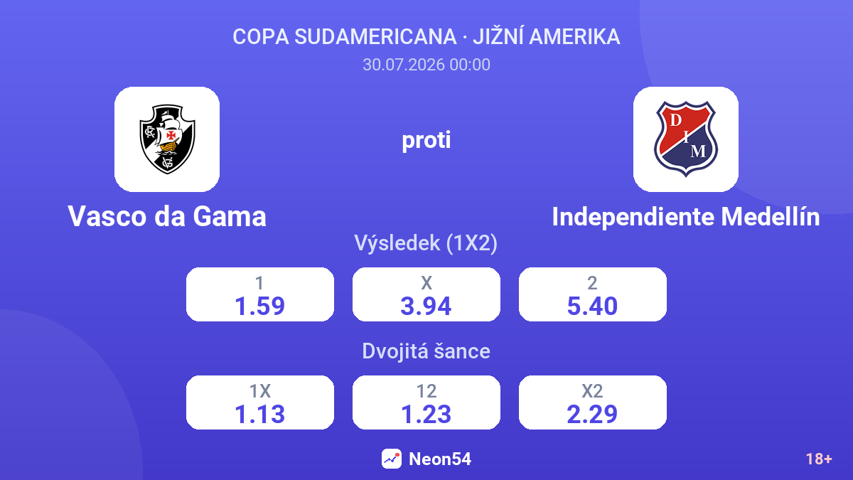 Vasco da Gama proti Independiente Medellín — kurzy