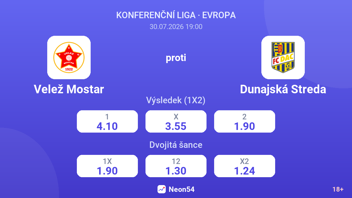 Velež Mostar proti Dunajská Streda — kurzy