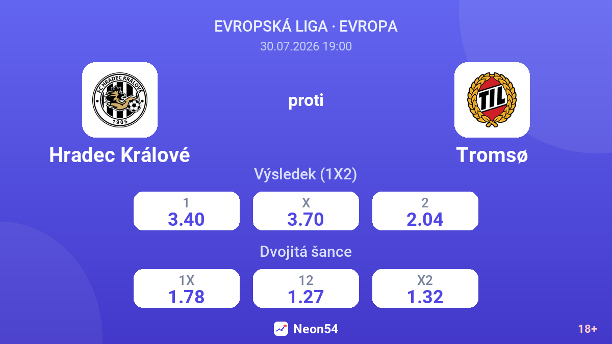 Hradec Králové proti Tromsø — kurzy