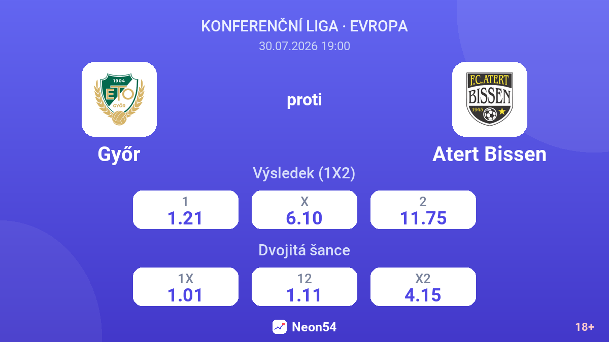 Győr proti Atert Bissen — kurzy