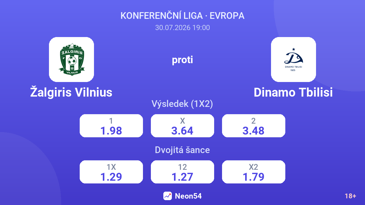 Žalgiris Vilnius proti Dinamo Tbilisi — kurzy