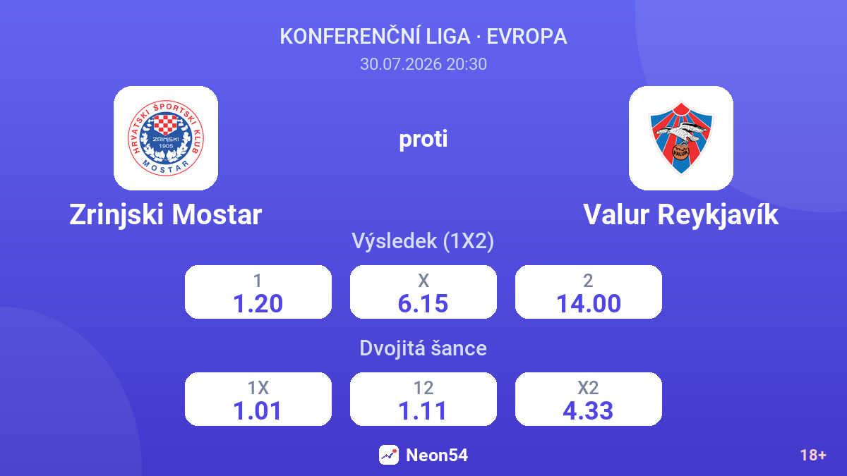 Zrinjski Mostar proti Valur Reykjavík — kurzy