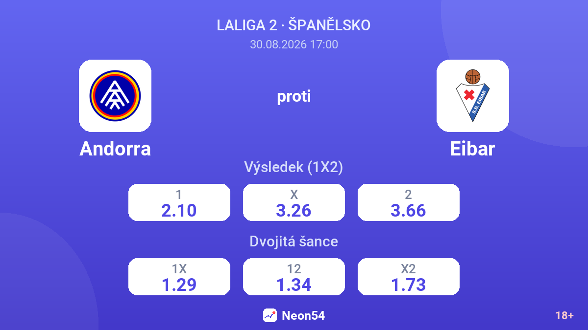 Andorra – Eibar — kurzy