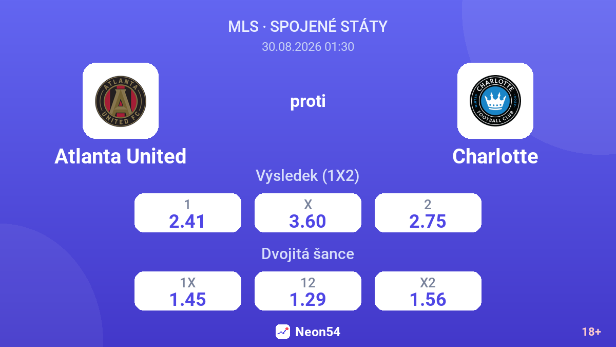 Atlanta United – Charlotte — kurzy