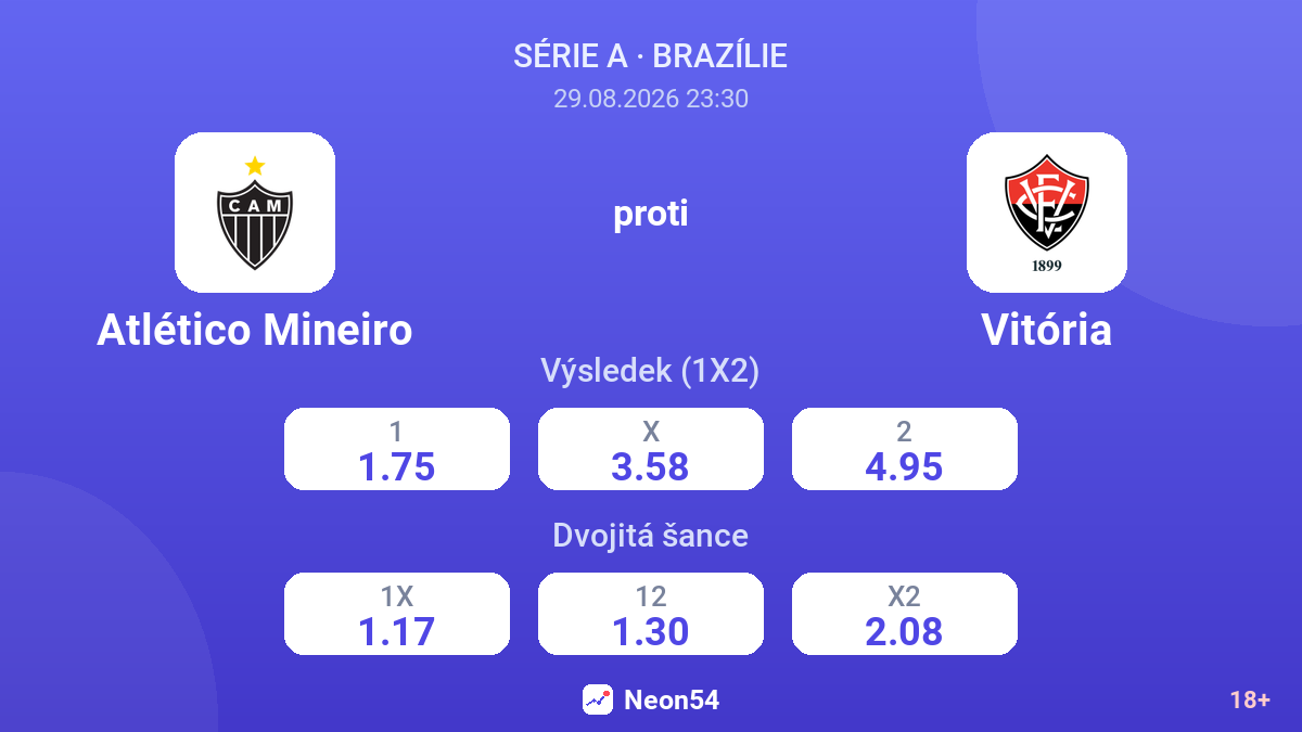 Atlético Mineiro – Vitória — kurzy