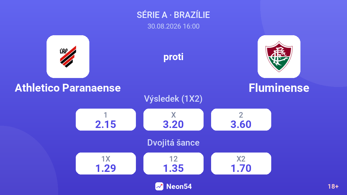 Athletico Paranaense – Fluminense — kurzy