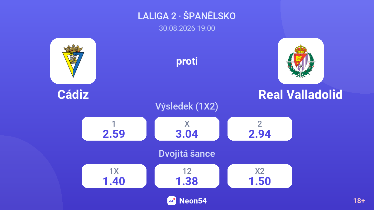 Cádiz – Real Valladolid — kurzy