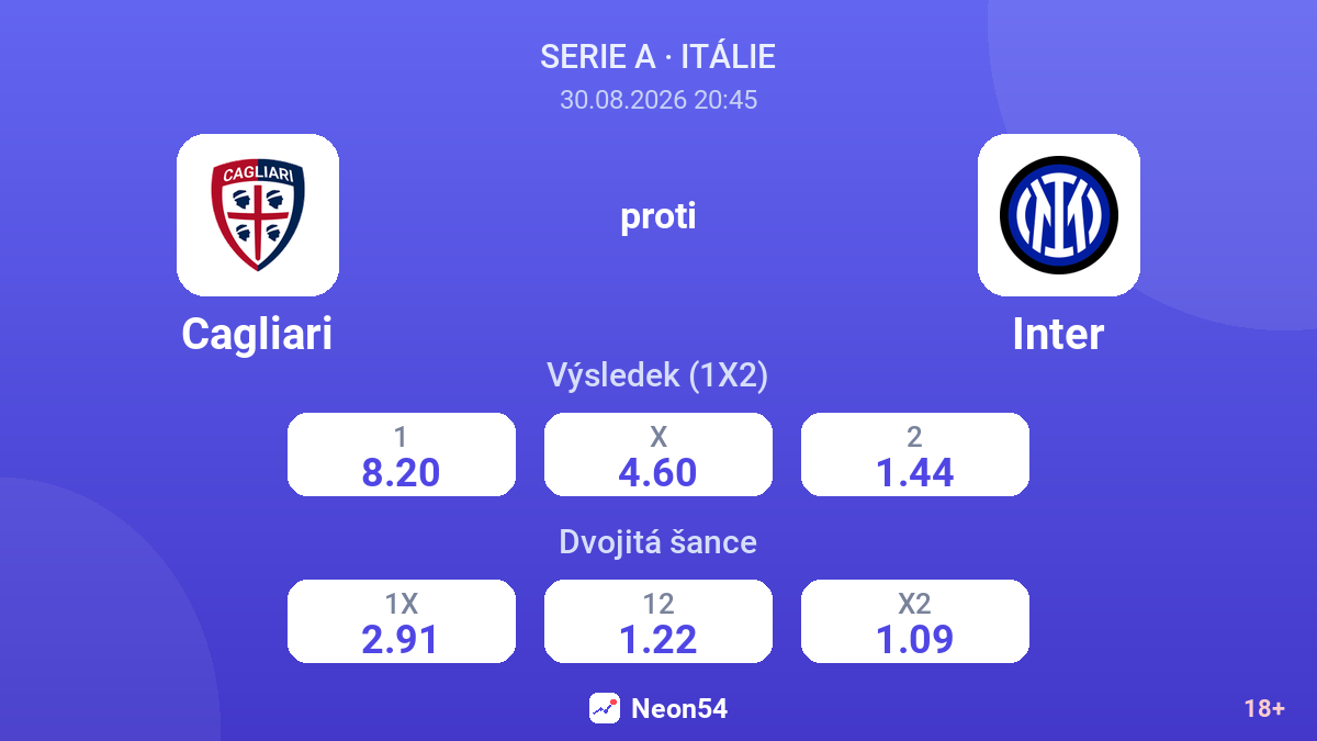 Cagliari – Inter — kurzy