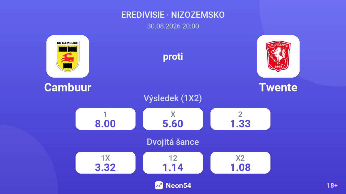 Cambuur – Twente — kurzy