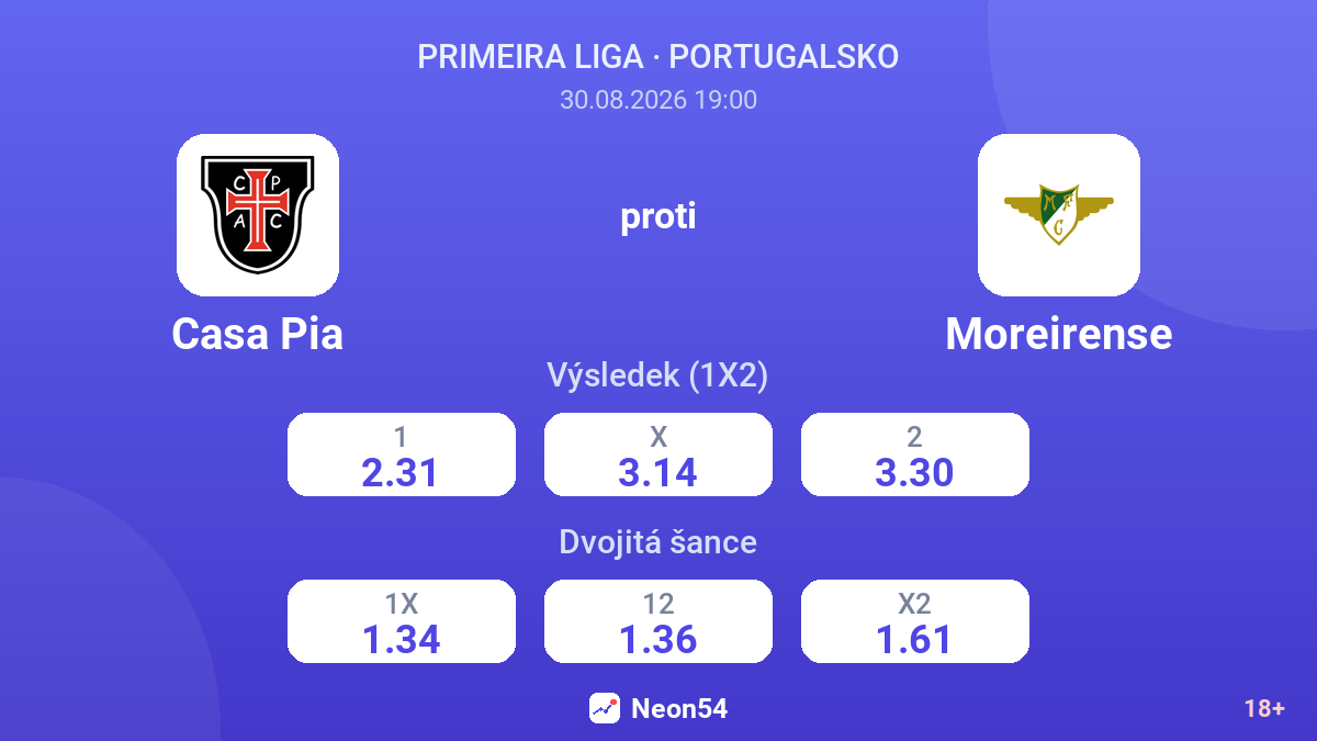 Casa Pia – Moreirense — kurzy