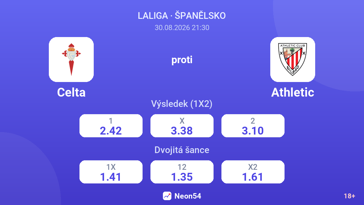 Celta – Athletic — kurzy
