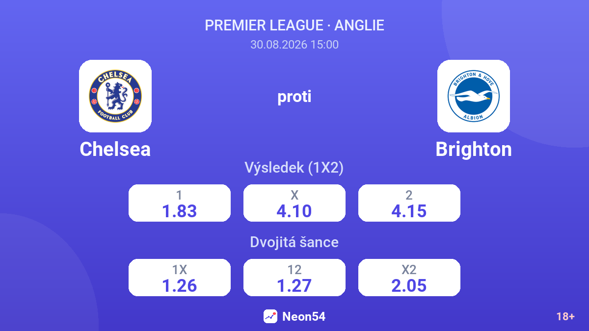 Chelsea – Brighton — kurzy
