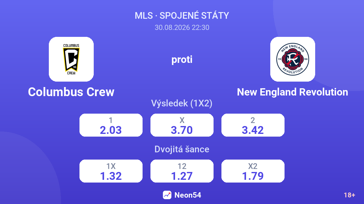 Columbus Crew – New England Revolution — kurzy