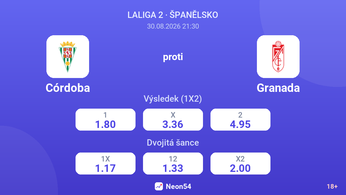 Córdoba – Granada — kurzy