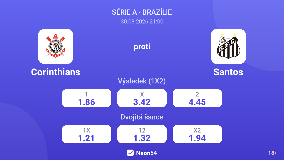 Corinthians – Santos — kurzy
