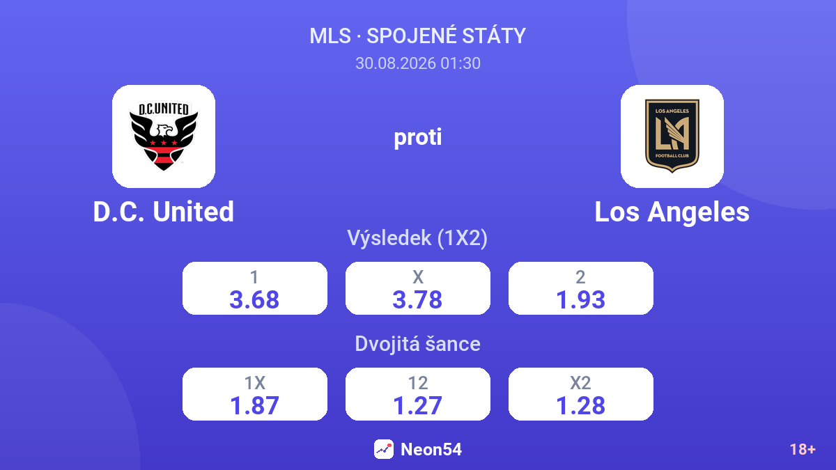 D.C. United – Los Angeles — kurzy