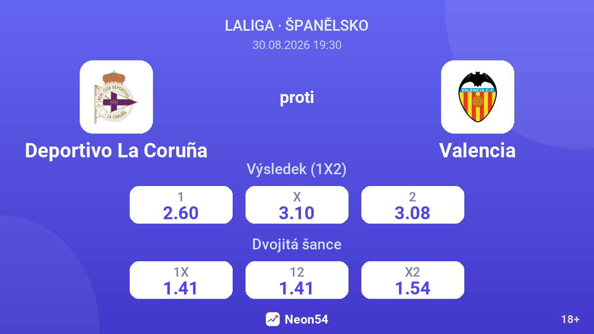 Deportivo La Coruña – Valencia — kurzy