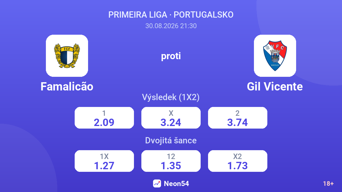 Famalicão – Gil Vicente — kurzy