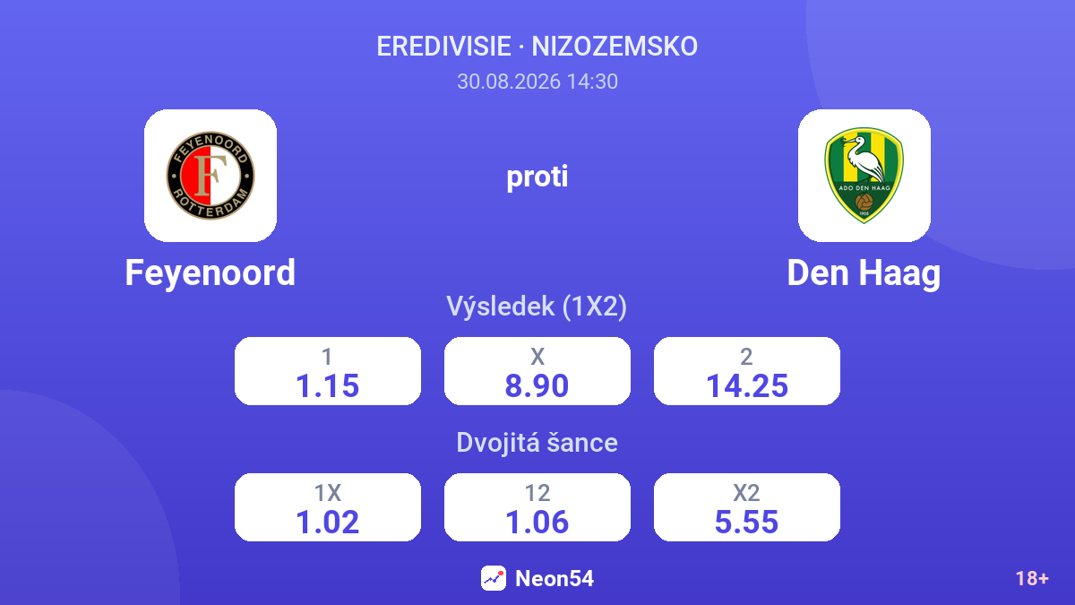 Feyenoord – Den Haag — kurzy