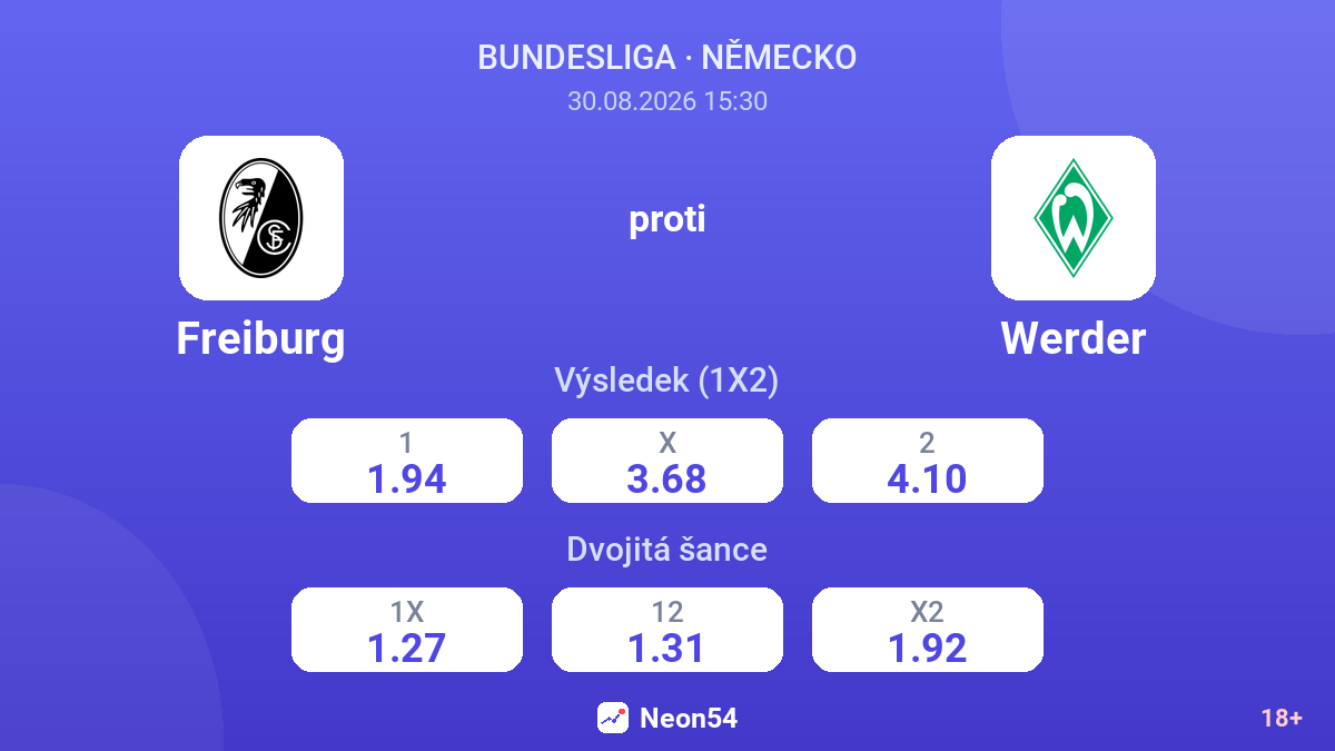 Freiburg – Werder — kurzy