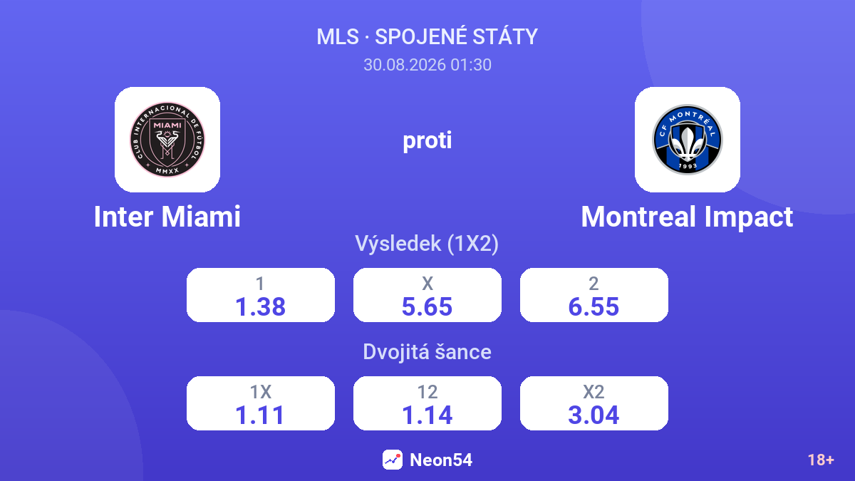 Inter Miami – Montreal Impact — kurzy