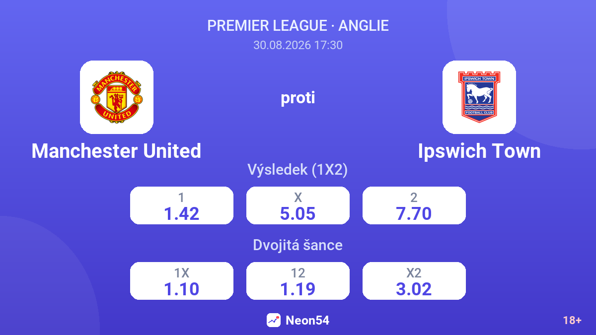 Manchester United – Ipswich Town — kurzy