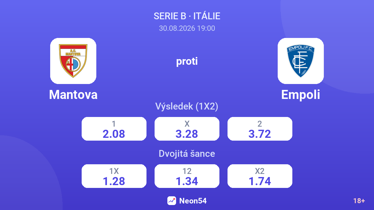 Mantova – Empoli — kurzy