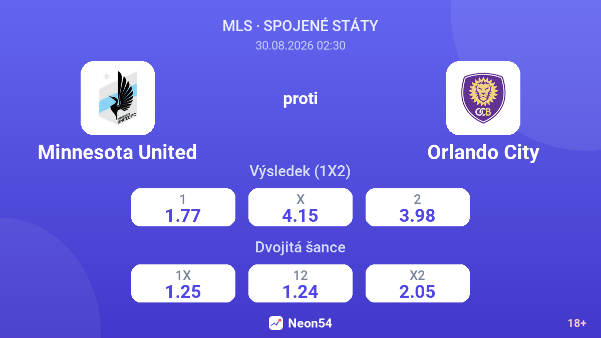 Minnesota United – Orlando City — kurzy