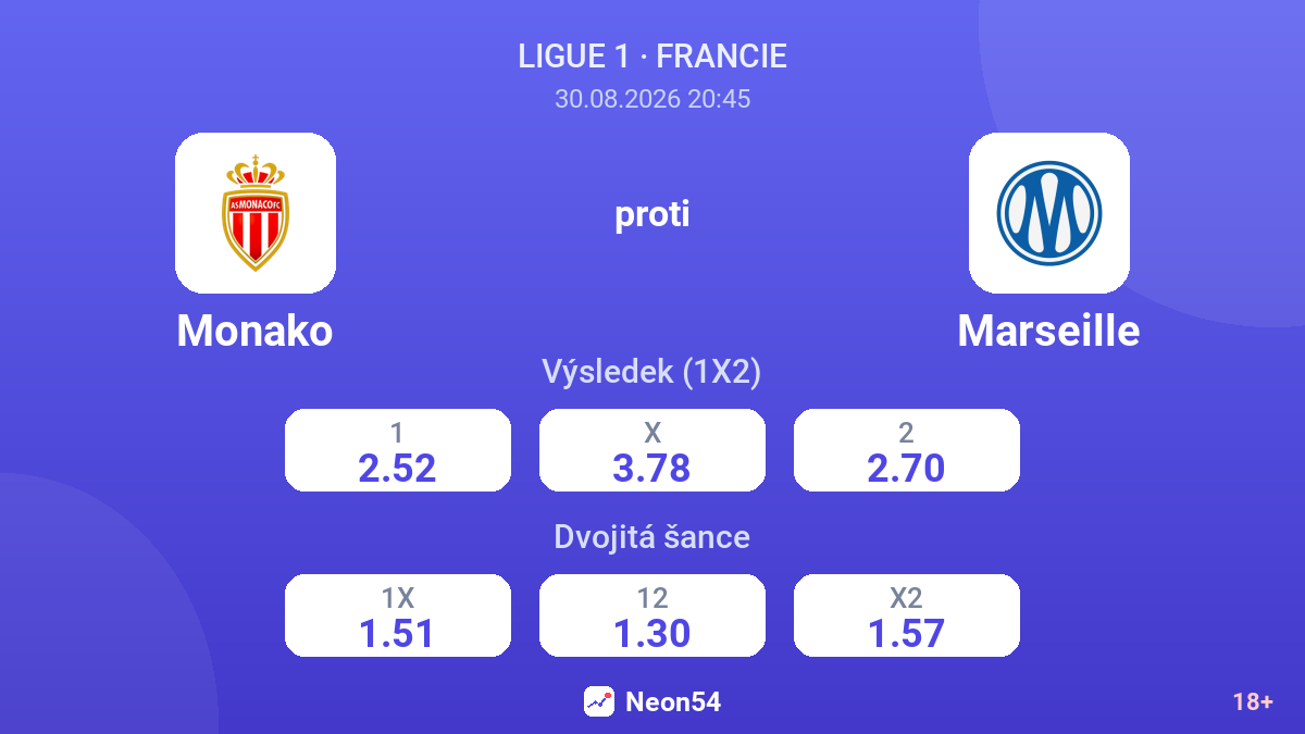 Monako – Marseille — kurzy